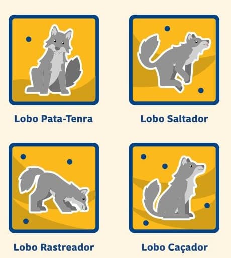 Os quatro distintivos das etapas do Ramo Lobinho: Lobo Pata-Tenra, Lobo Saltador, Lobo Rastreador e Lobo Caçador
