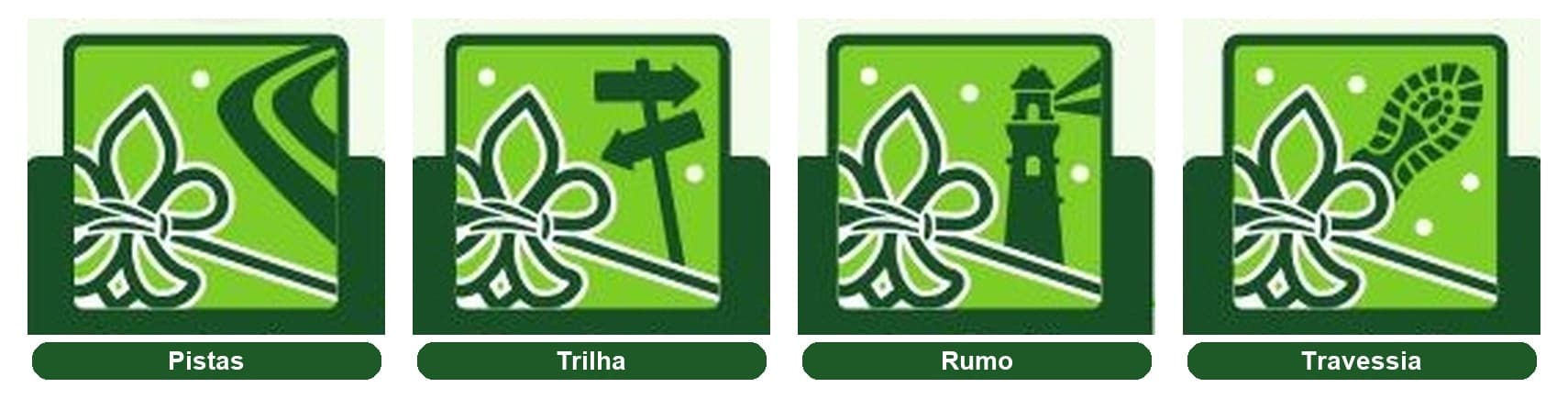Os quatro distintivos das etapas do Ramo Escoteiro: Pistas, Trilha, Rumo e Travessia